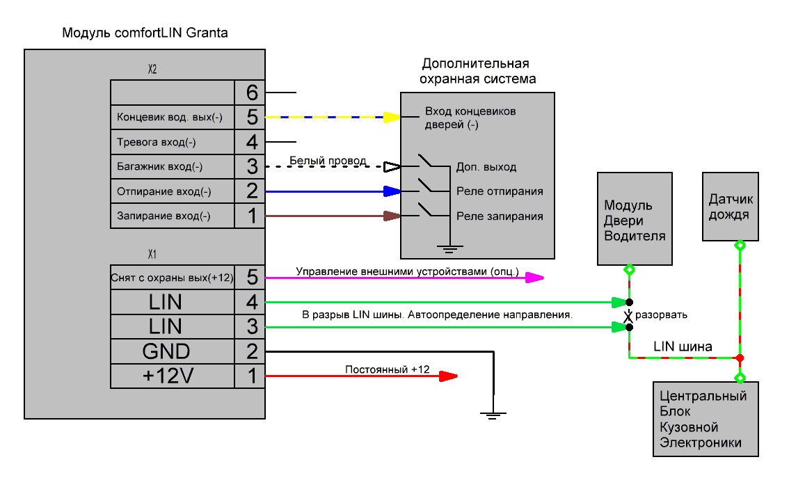 Подключение замка приора. Схема центрального замка Приора 1. Схема подключения сигнализации к центральному замку Приора 2. Схема штатной сигнализации Калина 1. Схема подключения блока центрального замка Гранта.